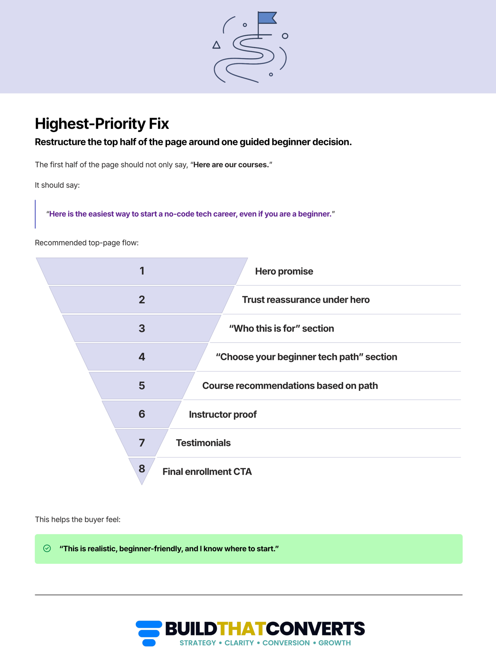 6_Highest-Priority-Fix